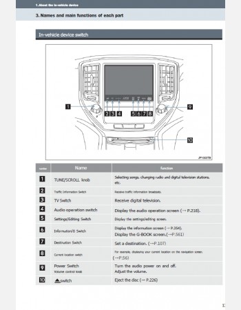 toyota crown 2012-2013 navigation & multimedia system manual